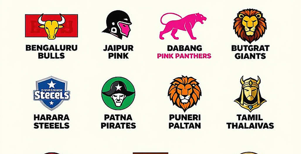 Commonwealth Kabaddi: 39 Men's Matches, 23 Women's — Three Nations Missing From Ahmedabad's Sheet Commonwealth Kabaddi: 39 Men's Matches, 23 Women's — Three Nations Missing From Ahmedabad's Sheet